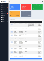 WorkOne - Freelancer Script Screenshot 3